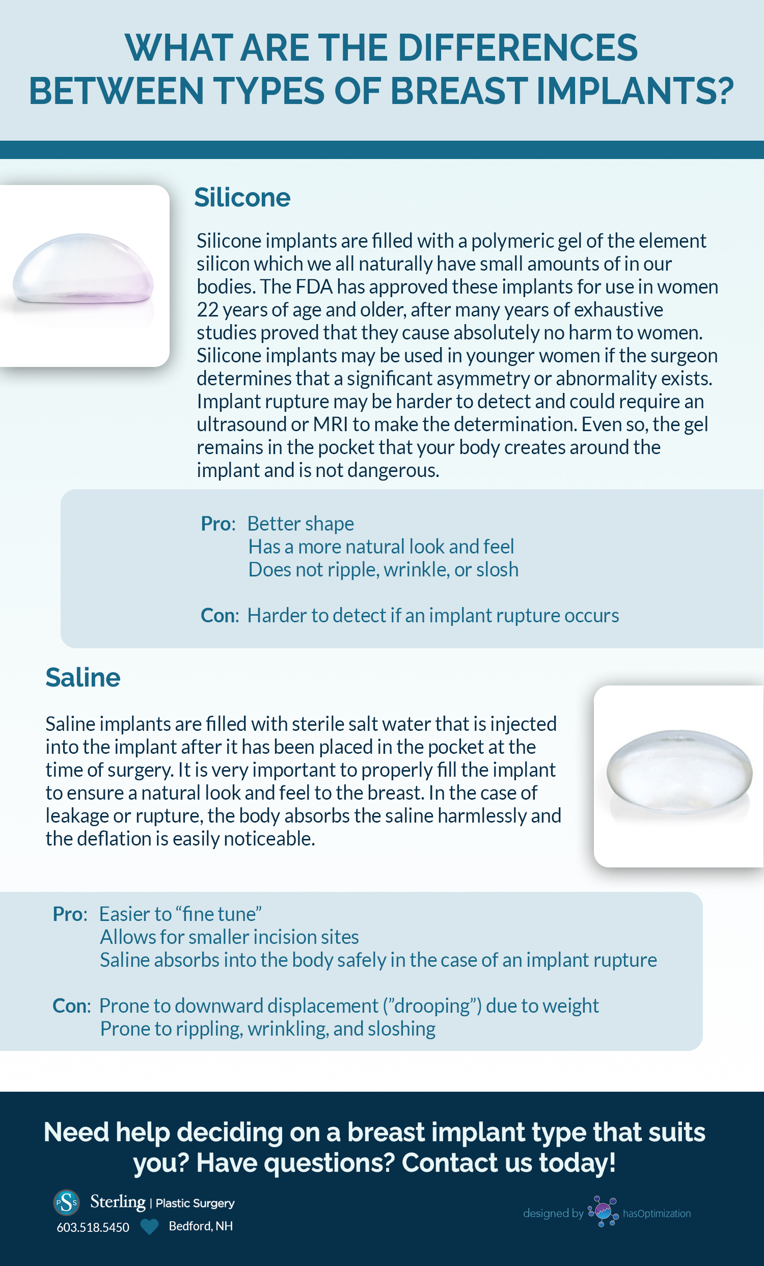 What's the difference between silicone and saline implants infographic